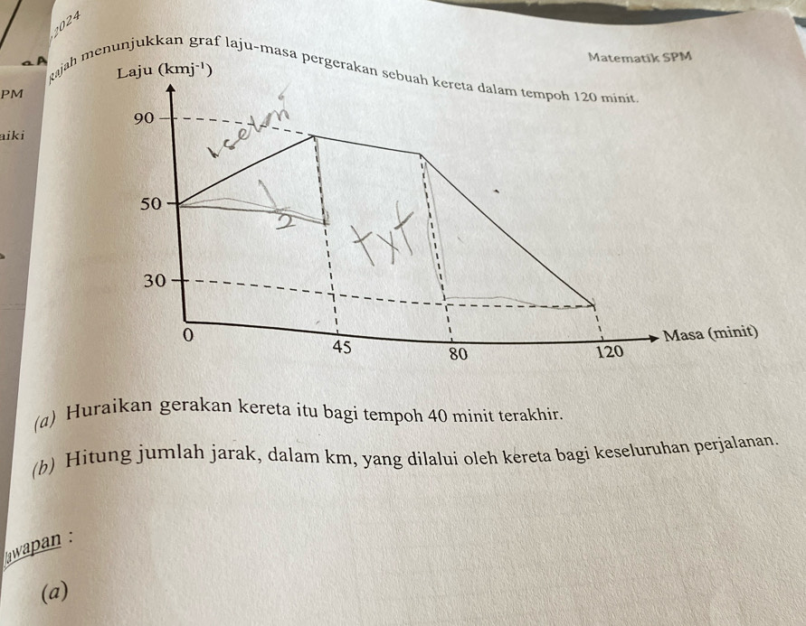 2024 
Matematik SPM 
Laju (kmj^(-1))
tajah menunjuk f laju-masa pergerakan sebuah kereta dalam tempoh 120 minit
PM
90
aiki
50
30
0 Masa (minit)
45 80 120
(a) Huraikan gerakan kereta itu bagi tempoh 40 minit terakhir. 
(b) Hitung jumlah jarak, dalam km, yang dilalui oleh kereta bagi keseluruhan perjalanan. 
wapan : 
(a)