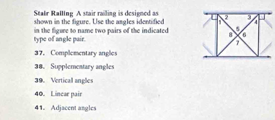 Solved: Stair Railing A stair railing is designed as shown in the ...