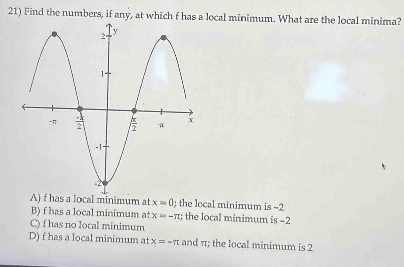 Find the numbers, if any, at which f has a local minimum. What are the local minima?
imum at x=0; the local minimum is -2
B) f has a local minimum at x=-π; the local minimum is -2
C) f has no local minimum
D) f has a local minimum at x=-π and π; the local minimum is 2