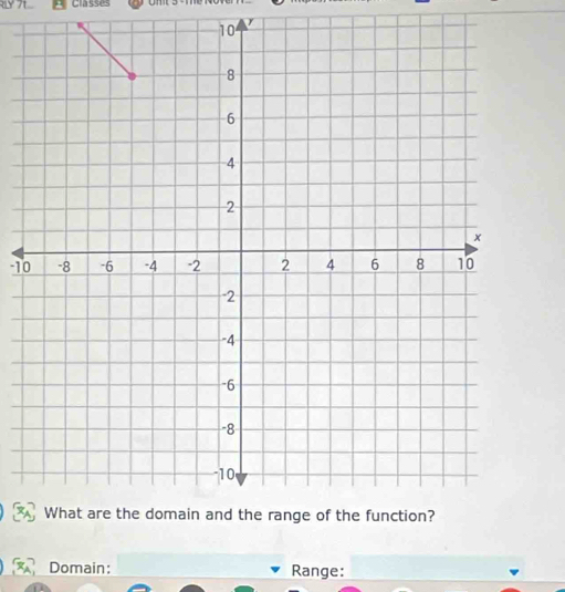 Classes
-10
Domain: Range: