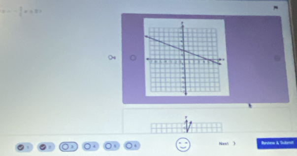 y=- 3/2 t
y
4 5 6 Nex't ) Review & Submit