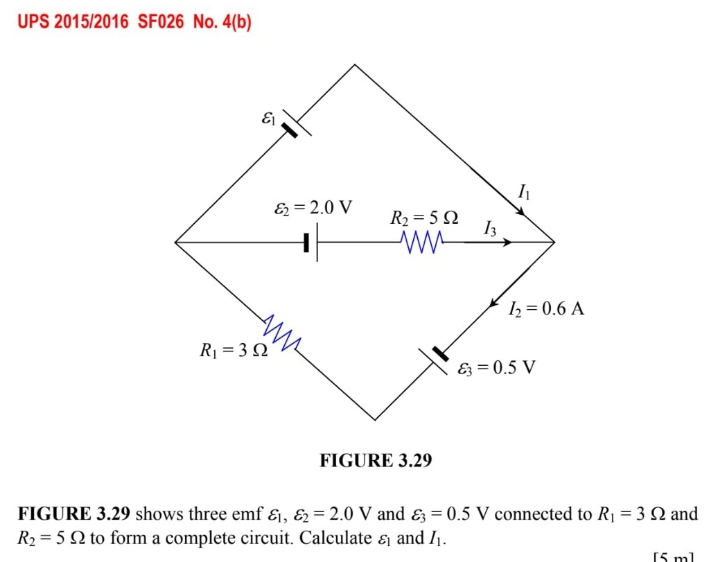 UPS 2015/2016 SF026 No. 4(b)
FIGURE 3.29
FIGURE 3.29 shows three emf varepsilon _1,varepsilon _2=2.0V and varepsilon _3=0.5V connected to R_1=3Omega and
R_2=5Omega to form a complete circuit. Calculate varepsilon _1 and I_1.
[5 m]