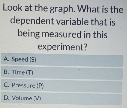 Look at the graph. What is the
dependent variable that is
being measured in this
experiment?
A. Speed (S)
B. Time (T)
C. Pressure (P)
D. Volume (V)