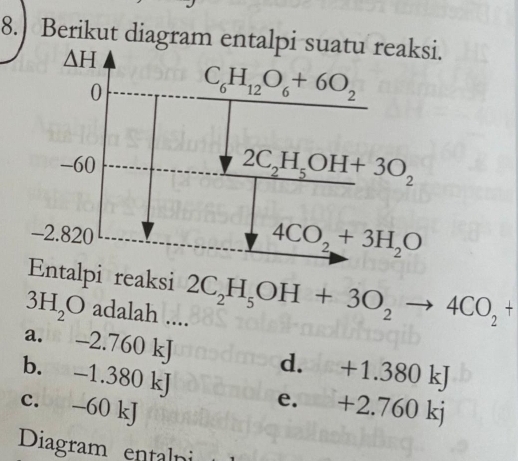 Berikut diagram entalpi suatu reaksi.
△ H
0 C_6H_12O_6+6O_2
-60
2C_2H_5OH+3O_2
-2.820
4CO_2+3H_2O
Entalpi reaksi 2C_2H_5OH+3O_2to 4CO_2+
3H_2O adalah ....
a. 1 - 2.760 kJ d. +1.380kJ
b. _  1.380 kJ e. +2.760kj
c. -60 kJ
Diagram entalni