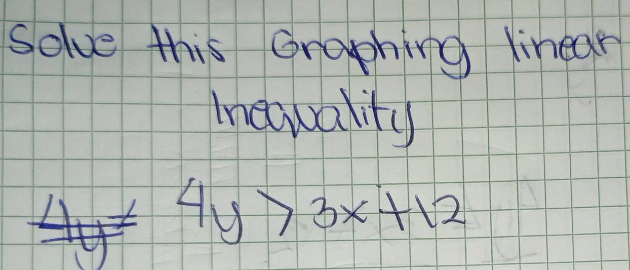 Solve this Grophing linear 
mewality
4y>3x+12