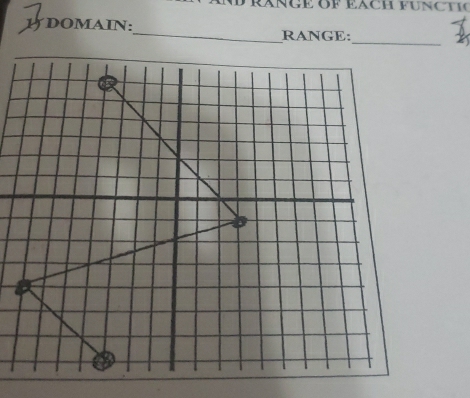 1DOMAIN:_ RANGE: 
_