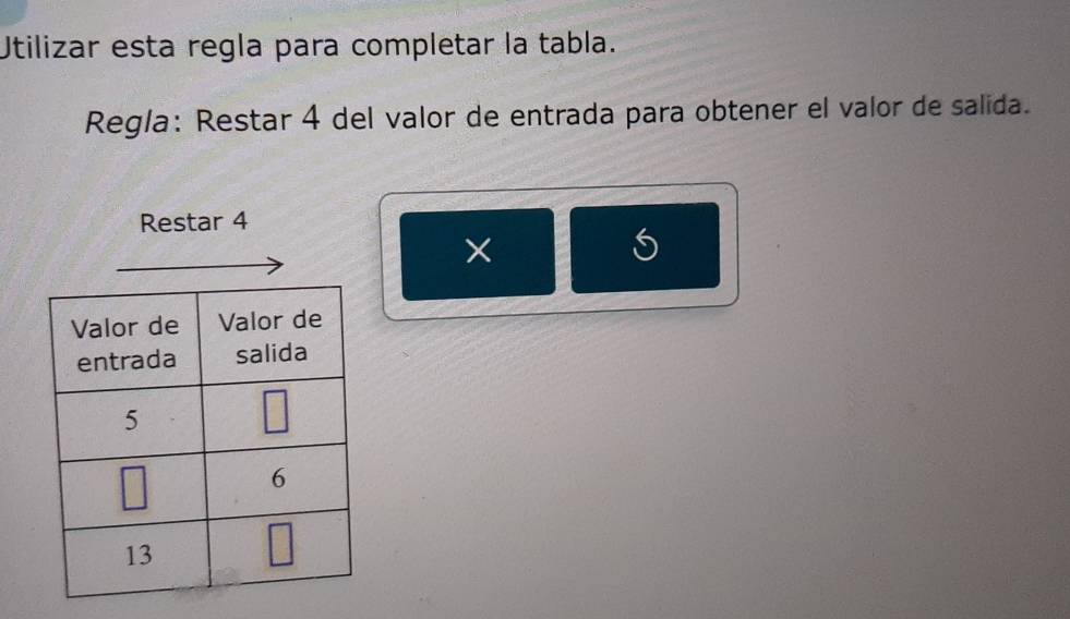 Utilizar esta regla para completar la tabla. 
Regla: Restar 4 del valor de entrada para obtener el valor de salida. 
Restar 4
S