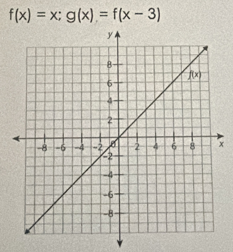 f(x)=x;g(x)=f(x-3)
x