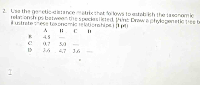 Solved: Use the genetic-distance matrix that follows to establish the ...