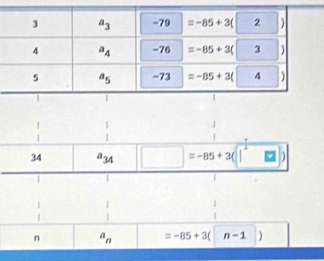 34 a_34 □ =-85+3 )
.
n
a_n
=-85+3 a n-1 )