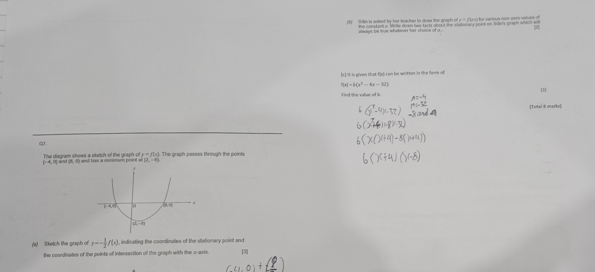 Sian is asked by her teacher to draw the graph of x) for various non-zero values of
the constant a. Write down two facts about the stationary point on Siân's graph which will [2]
always be true whatever her choice of n.
(c) It is given that f(x) can be written in the form of
f(x)=b(x^2-4x-32) (3)
Find the value of b
(Total 8 marks)
Q7.
The diagram shows a sketch of the graph of y=f(x).. The graph passes through the points
(-4,0)and(8,0) and has a minimum point a (2,-6).
(a) Sketch the graph of y=- 1/2 f(x). , indicating the coordinates of the stationary point and
the coordinates of the points of intersection of the graph with the .x-axis. [3]