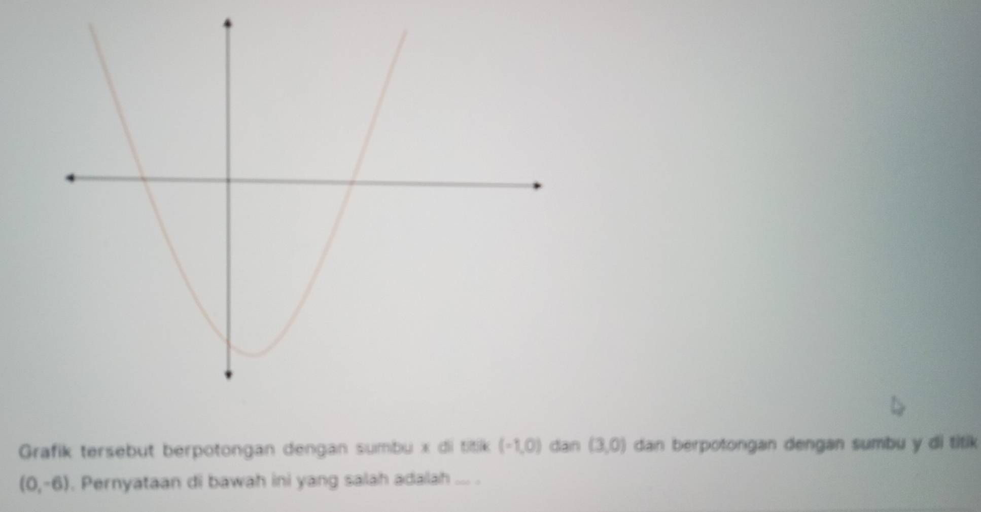 Grafik tersebut berpotongan dengan sumbu x di titik (-1,0) dan (3,0) dan berpotongan dengan sumbu y di titik
(0,-6). Pernyataan di bawah ini yang salah adalah ... .