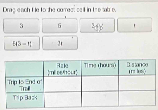 Drag each tile to the correct cell in the table.
3
5 3
t
5(3-t) 3t