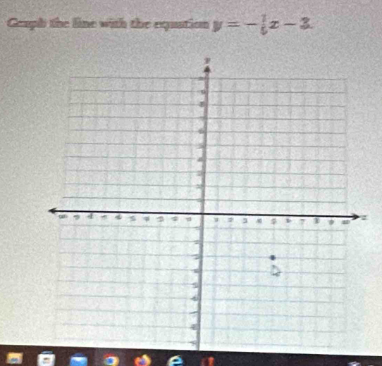 Ccuph the line with the equation y=- 1/5 x-3.