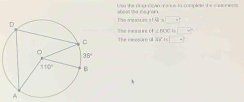 Use the drop-down menus to complete the statements
about the diagram.
The measure of overline AB is
The measure of ∠ BOC is
The measure of overline ADC is □