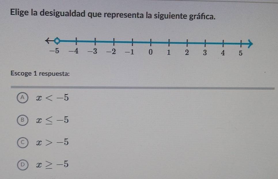 Elige la desigualdad que representa la siguiente gráfica.
Escoge 1 respuesta:
A x
B x≤ -5
C x>-5
D x≥ -5