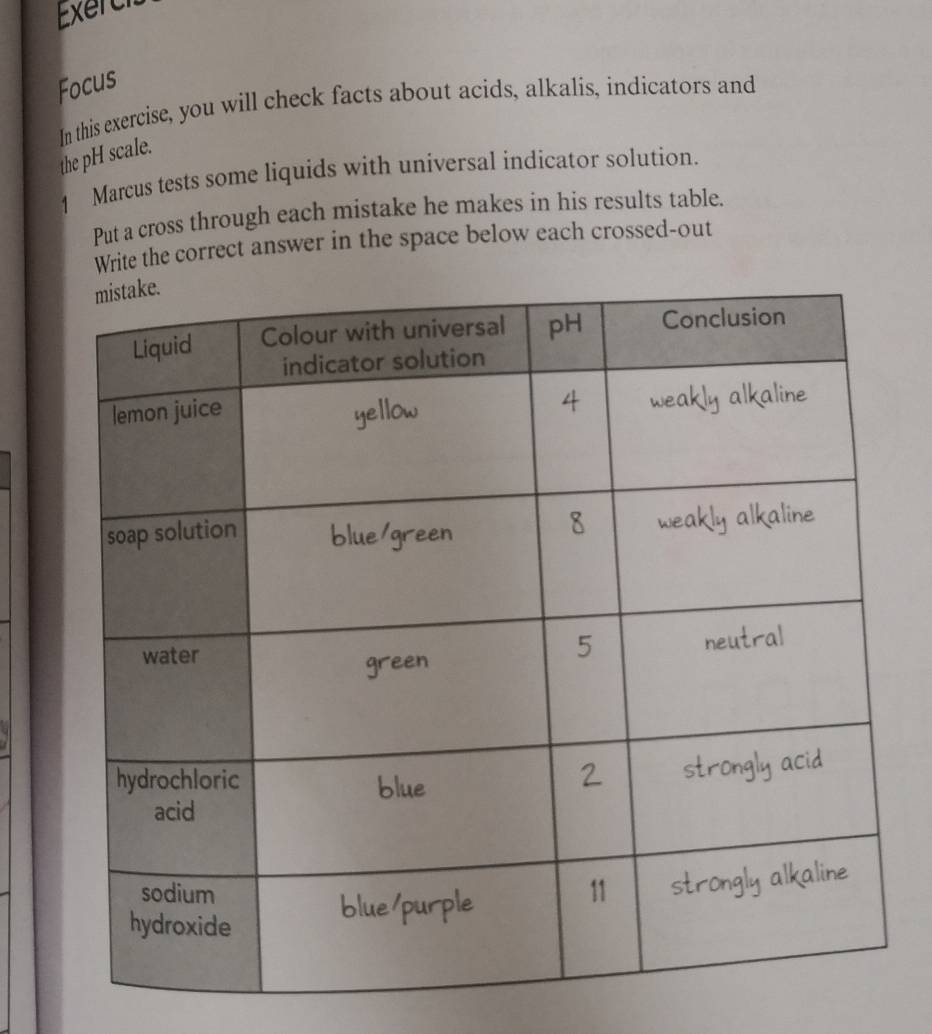 Exercr 
Focus 
In this exercise, you will check facts about acids, alkalis, indicators and 
the pH scale. 
1 Marcus tests some liquids with universal indicator solution. 
Put a cross through each mistake he makes in his results table. 
Write the correct answer in the space below each crossed-out