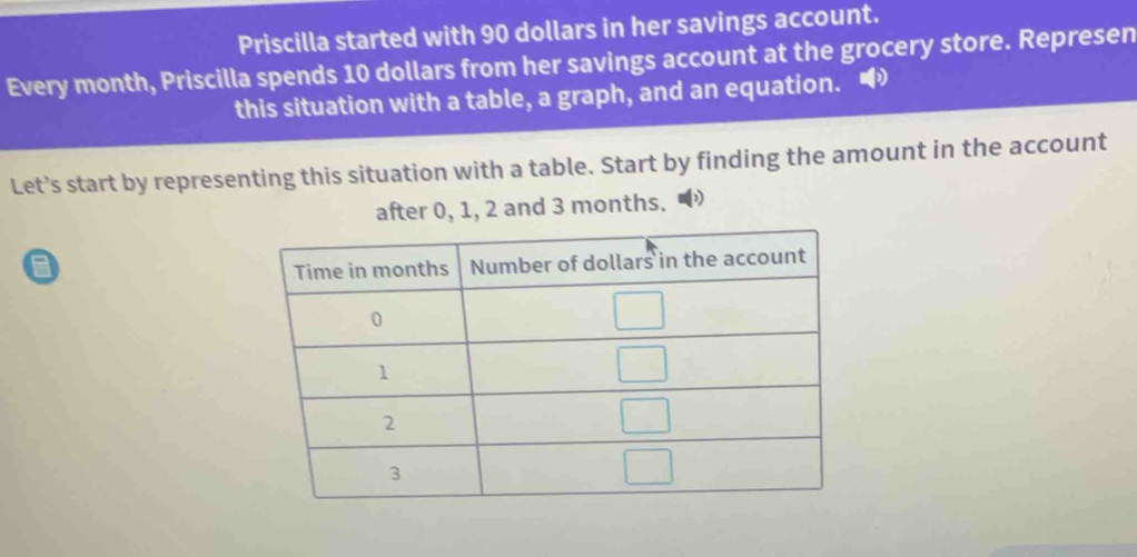 Priscilla started with 90 dollars in her savings account.
Every month, Priscilla spends 10 dollars from her savings account at the grocery store. Represen
this situation with a table, a graph, and an equation. 
Let's start by representing this situation with a table. Start by finding the amount in the account
after 0, 1, 2 and 3 months.
a