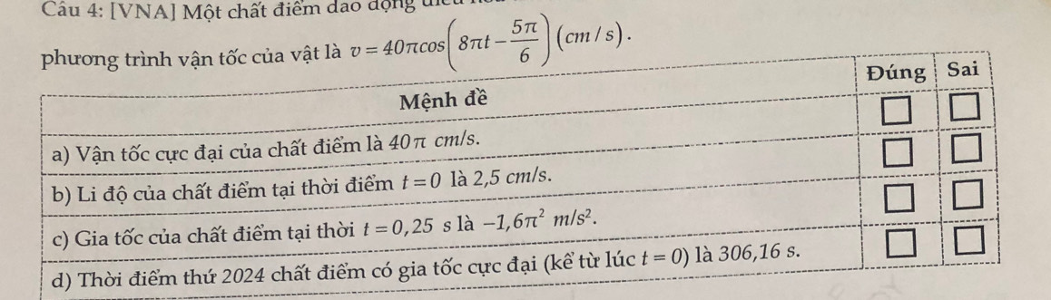 [VNA] Một chất điểm dạo động điểt