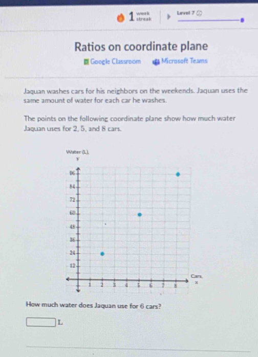 wee k Lavel 7 ① 
1 streak 
_ 
Ratios on coordinate plane 
DGoogle Classroom Microsoft Teams 
Jaquan washes cars for his neighbors on the weekends. Jaquan uses the 
same amount of water for each car he washes. 
The points on the following coordinate plane show how much water 
Jaquan uses for 2, 5, and 8 cars. 
How much water does Jaquan use for 6 cars?
□ L
_