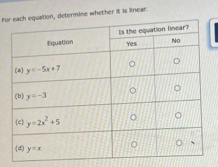 Fo, determine whether it is linear.