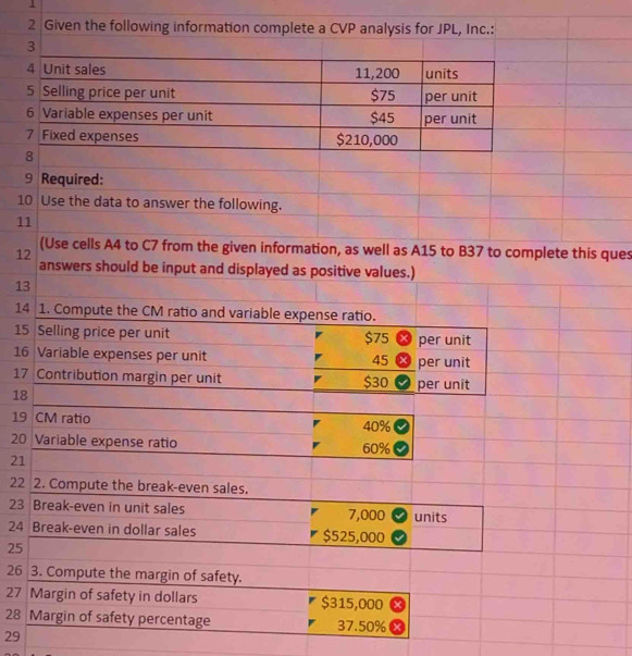 es 
nswers should be input and displayed as positive values.) 
13 
14 1. Compute the CM ratio and variable expense ratio. 
15 Selling price per unit $75 per unit 
16 Variable expenses per unit 45 per unit 
17 Contribution margin per unit $30 I per unit
18
19 CM ratio
40%
20 Variable expense ratio 60%
21
22 2. Compute the break-even sales. 
23 Break-even in unit sales 7,000 units 
24 Break-even in dollar sales $525,000
25
26 3. Compute the margin of safety. 
27 Margin of safety in dollars $315,000
28 Margin of safety percentage 37.50%
29