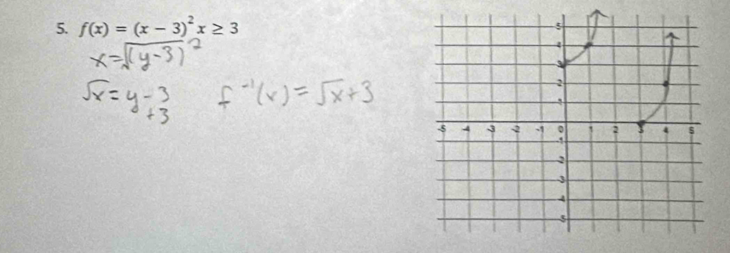 f(x)=(x-3)^2x≥ 3