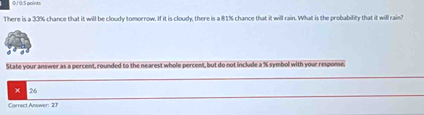 0 / 0.5 points 
There is a 33% chance that it will be cloudy tomorrow. If it is cloudy, there is a 81% chance that it will rain. What is the probability that it will rain? 
State your answer as a percent, rounded to the nearest whole percent, but do not include a % symbol with your response. 
× 26
Correct Answer: 27