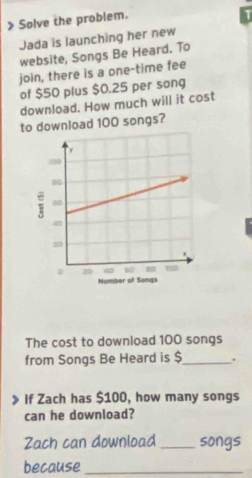 Solve the problem. 
T 
Jada is launching her new 
website, Songs Be Heard. To 
join, there is a one-time fee 
of $50 plus $0.25 per song 
download. How much will it cost 
to download 100 songs? 
The cost to download 100 songs 
from Songs Be Heard is $ _ . 
If Zach has $100, how many songs 
can he download? 
Zach can download _songs 
because_