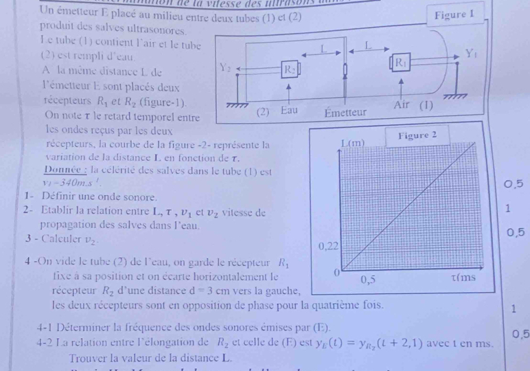 unon né la vitesse des urasons a
Un émetteur E placé au milieu entre deux tubes (1) et (2) Figure 1
produit des salves ultrasonores.
Le tube (1) contient lair et le tub
(2) est rempli d’eau.
A la même distance L de 
l'émetteur E sont placés deux
récepteurs R_1 et R_2 (figure-1). 
On noteτ le retard temporel entr
es ondes reçus par les deux
récepteurs, la courbe de la figure -2- représente la 
variation de la distance L en fonction de τ.
Donnée : la célérité des salves dans le tube (1) est
v_1-340m.s^1.
0,5
1- Définir une onde sonore.
2- Etablir la relation entre L,T,v_1 et v_2 vitesse de
1
propagation des salves dans l’eau.
3 - Calculer v_2. 0,5
4 -On vide le tube (2) de l'eau, on garde le récepteur R_1
fixe à sa position et on écarte horizontalement le 
récepteur R_2 d’une distance d=3cm vers la gauche,
les deux récepteurs sont en opposition de phase pour la quatrième fois.
1
4-1 Déterminer la fréquence des ondes sonores émises par (E). 0,5
4-2 La relation entre l'élongation de R_2 et celle de (E) est y_E(t)=y_R_2(t+2,1) avec 1 en ms.
Trouver la valeur de la distance L.