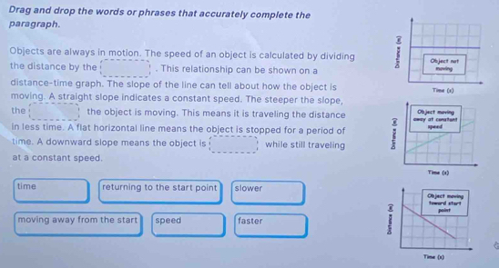 Drag and drop the words or phrases that accurately complete the 
paragraph. 
Objects are always in motion. The speed of an object is calculated by dividing ; maving 
the distance by the . This relationship can be shown on a Object not 
distance-time graph. The slope of the line can tell about how the object is Time (s) 
moving. A straight slope indicates a constant speed. The steeper the slope, 
the the object is moving. This means it is traveling the distance 
in less time. A flat horizontal line means the object is stopped for a period of 
time. A downward slope means the object is while still traveling 
at a constant speed. 
time returning to the start point slower 
moving away from the start speed faster