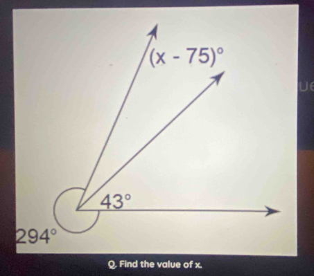 Find the value of x.