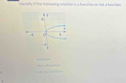 Identify if the following relation is a function or not a function.
Function
Not a Function
Cot telectit