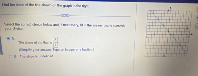 Find the slope of the line shown on the graph to the right.
Select the correct choice below and, if necessary, fill in the answer box to complete
your choice
A.
The slope of the line is  3/4 
(Simplify your answer. Type an integer or a fraction.)
B. The slope is undefined.