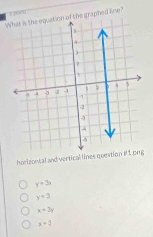 ponस
W the graphed line?
horizontal and vertical lines ques
y=3x
y=3
x=3y
x=3