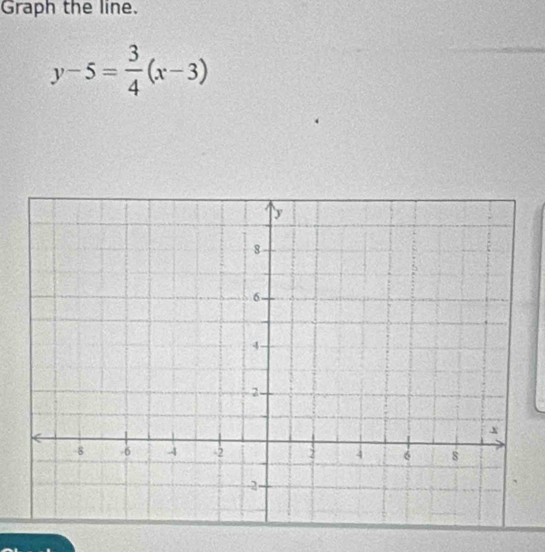 Graph the line.
y-5= 3/4 (x-3)