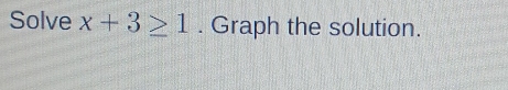 Solve x+3≥ 1. Graph the solution.