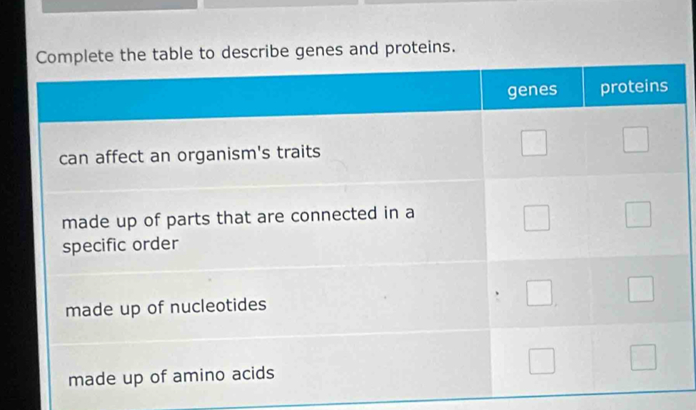 to describe genes and proteins.