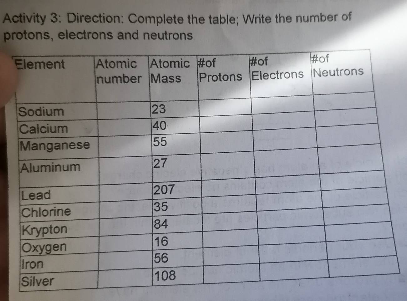 Activity 3: Direction: Complete the table; Write the number of 
protons, electrons and neutrons