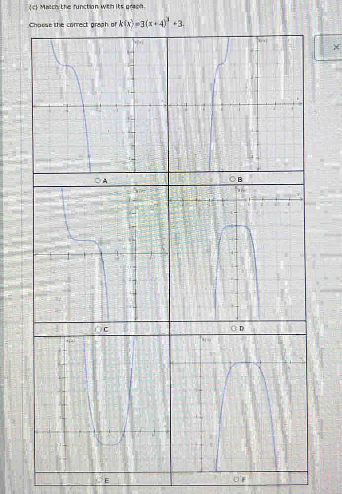 c Match the function with its graph. 
Choose the correct graph of k(x)=3(x+4)^3+3. 
× 
E O F