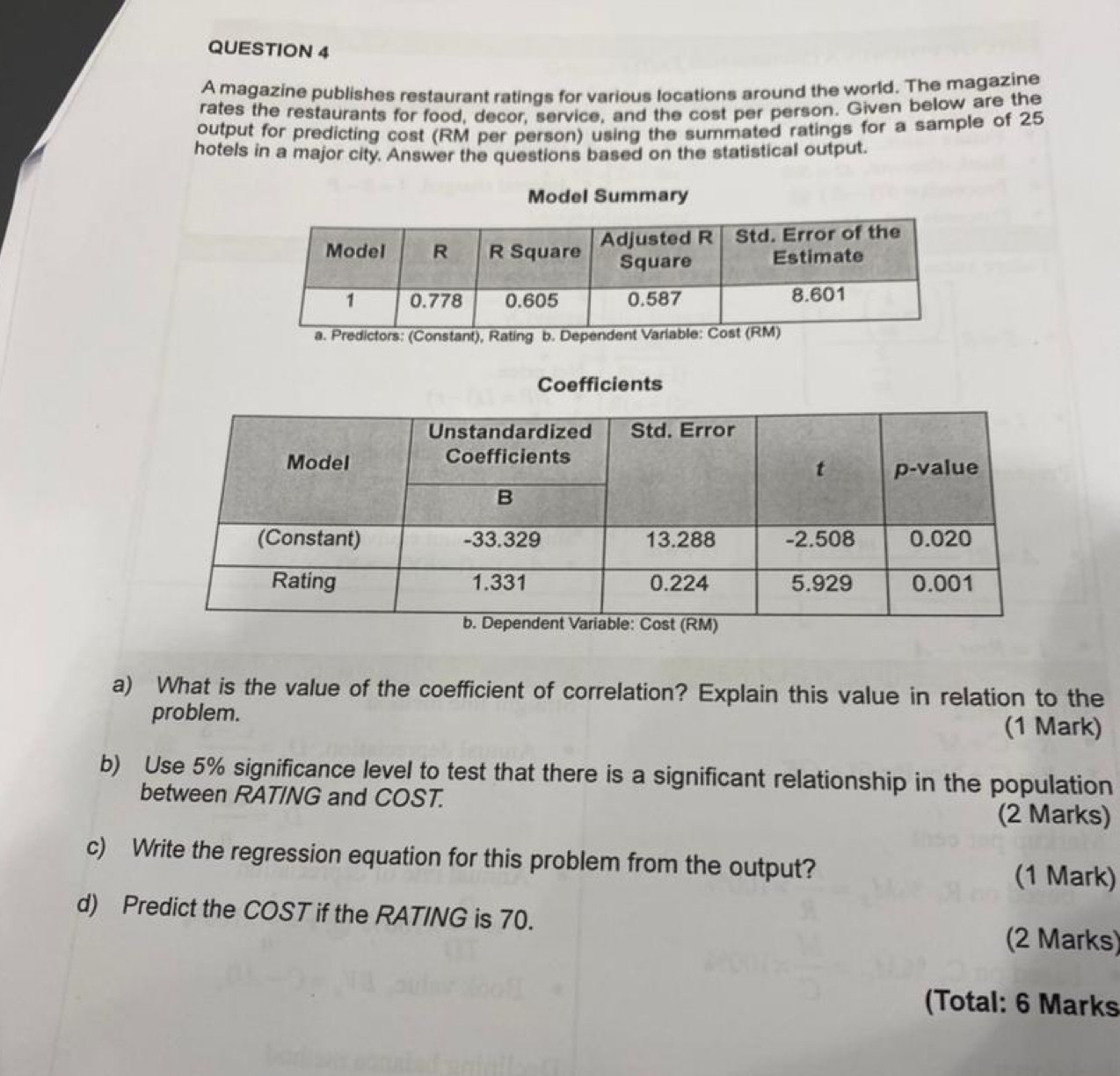 A magazine publishes restaurant ratings for various locations around the world. The magazine 
rates the restaurants for food, decor, service, and the cost per person. Given below are the 
output for predicting cost (RM per person) using the summated ratings for a sample of 25
hotels in a major city. Answer the questions based on the statistical output. 
Coefficients 
a) What is the value of the coefficient of correlation? Explain this value in relation to the 
problem. (1 Mark) 
b) Use 5% significance level to test that there is a significant relationship in the population 
between RATING and COST. (2 Marks) 
c) Write the regression equation for this problem from the output? (1 Mark) 
d) Predict the COST if the RATING is 70. (2 Marks) 
(Total: 6 Marks