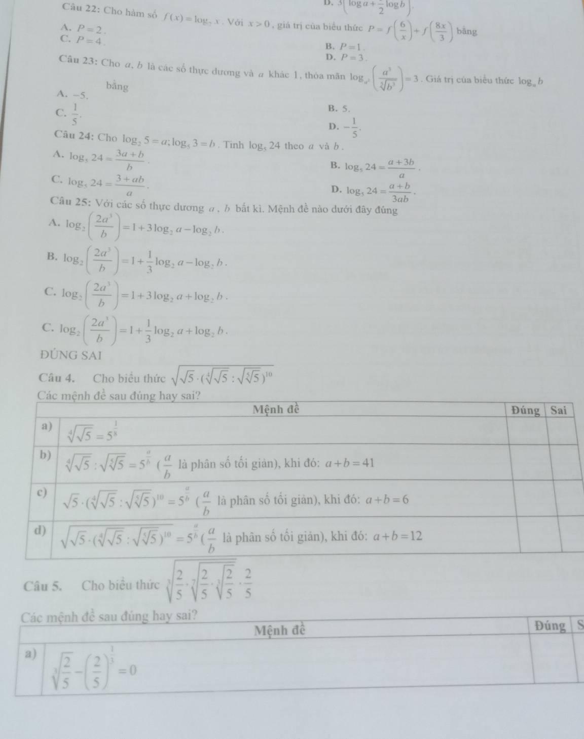 ^3(log a+frac 2log b)
Câu 22: Cho hàm số f(x)=log _7x. Với x>0 , giá trị của biểu thức P=f( 6/x )+f( 8x/3 ) bāng
A. P=2.
C. P=4.
B. P=1.
D. P=3.
Câu 23: Cho a, b là các số thực đương và a khác 1, thỏa mãn log _a^2( a^3/sqrt[5](b^3) )=3. Giá trị của biểu thức log b
bằng
A. -5.
C.  1/5 .
B. 5.
D. - 1/5 .
Câu 24: Cho log _25=a;log _53=b. Tinh log, 24 theo a và b .
A. log _524= (3a+b)/b .
B. log _524= (a+3b)/a ·
C. log _524= (3+ab)/a ·
D. log _524= (a+b)/3ab ·
Câu 25: Với các số thực dương # , b bắt kì. Mệnh đề nào dưới đây đúng
A. log _2( 2a^3/b )=1+3log _2a-log _2b.
B. log _2( 2a^3/b )=1+ 1/3 log _2a-log _2b.
C. log _2( 2a^3/b )=1+3log _2a+log _2b.
C. log _2( 2a^3/b )=1+ 1/3 log _2a+log _2b.
ĐÚNG SAI
Câu 4. Cho biểu thức sqrt(sqrt 5)· (sqrt[4](sqrt 5):sqrt(sqrt [5]5))^10
Câu 5. Cho biểu thức sqrt[3](frac 2)5· sqrt[7](frac 2)5· sqrt[2](frac 2)5·  2/5 
S