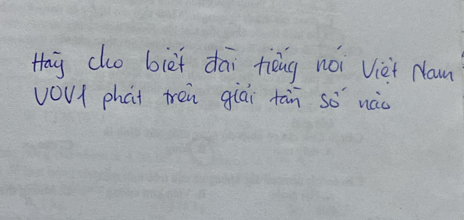 Hay cho bief dāi tièng noi Viet Naw 
vOU1 phat ten giai tàn só nàc