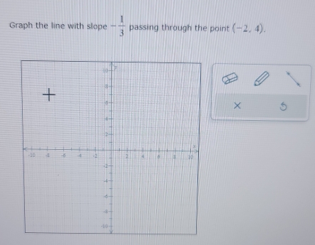 Graph the line with slope - 1/3  passing through the point (-2,4). 
×