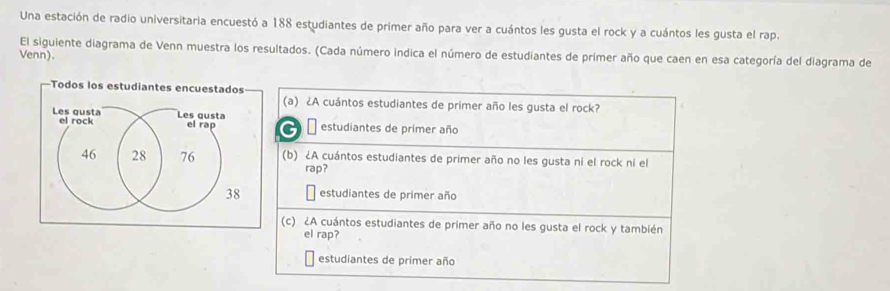 Una estación de radio universitaria encuestó a 188 estudiantes de primer año para ver a cuántos les gusta el rock y a cuántos les gusta el rap.
El siguiente diagrama de Venn muestra los resultados. (Cada número indica el número de estudiantes de prímer año que caen en esa categoría del diagrama de
Venn).
Todos los estudiantes encuestados
(a) ¿A cuántos estudiantes de primer año les gusta el rock?
Les gusta el rock Les gusta el rap G estudiantes de primer año
46 28 76 (b) ¿A cuántos estudiantes de primer año no les gusta ni el rock ni el
rap?
38 estudiantes de primer año
(c) ¿A cuántos estudiantes de primer año no les gusta el rock y también
el rap?
estudiantes de primer año