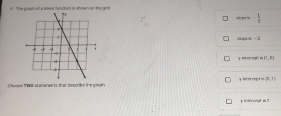 The graph of a linear function is shown on the grid.
slope is - 1/2 
slope is -2
y-intercept is (1,0)
y-intercept is (0,1)
Choose TWO statements that describe the graph.
y-intercept is 2