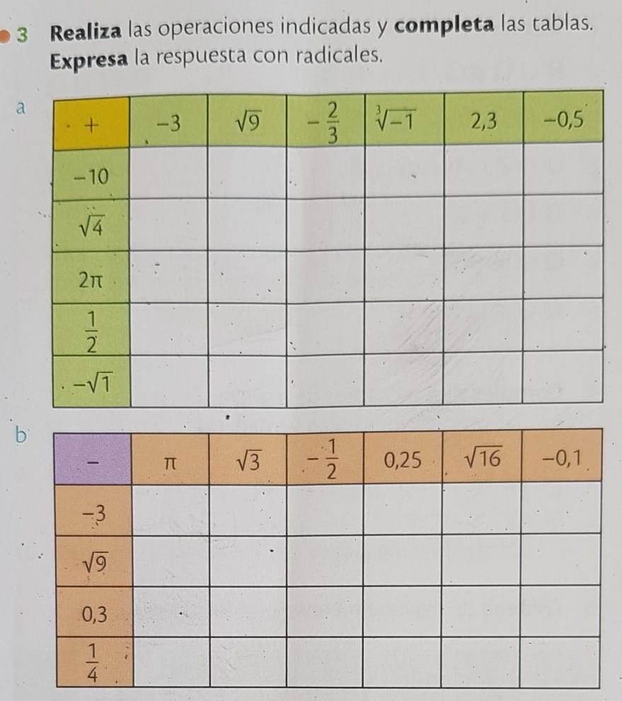 Realiza las operaciones indicadas y completa las tablas.
Expresa la respuesta con radicales.