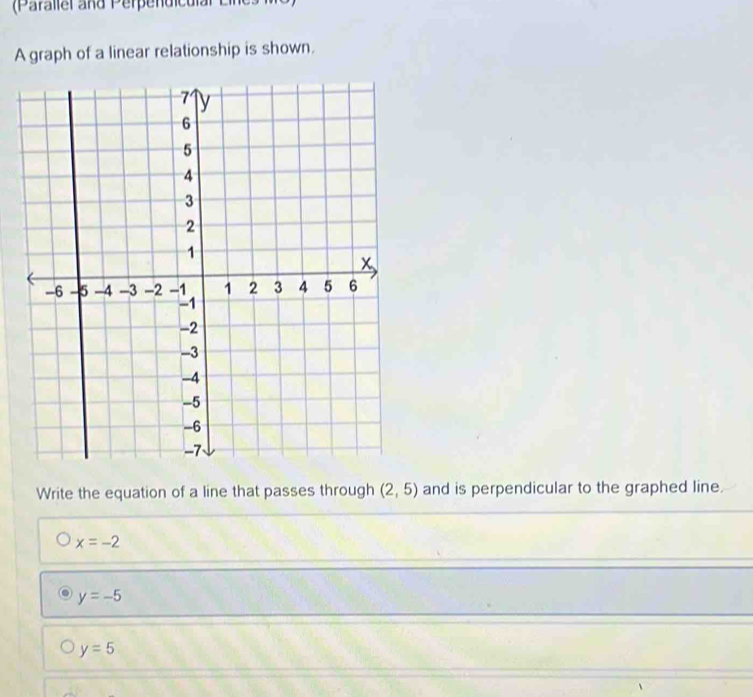 (Parallel and Perpendiculal Line
A graph of a linear relationship is shown.
Write the equation of a line that passes through (2,5) and is perpendicular to the graphed line.
x=-2
y=-5
y=5