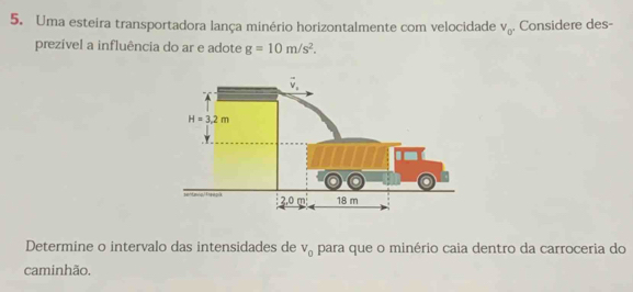 Uma esteira transportadora lança minério horizontalmente com velocidade v_0 , Considere des-
prezível a influência do ar e adote g=10m/s^2.
Determine o intervalo das intensidades de V_0 para que o minério caia dentro da carroceria do
caminhão.