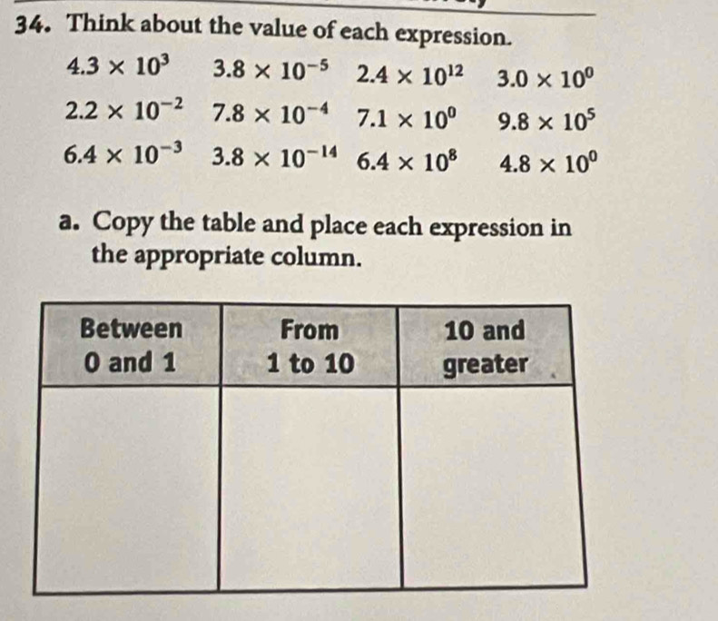 Think about the value of each expression.
4.3* 10^3 3.8* 10^(-5) 2.4* 10^(12) 3.0* 10^0
2.2* 10^(-2) 7.8* 10^(-4) 7.1* 10^0 9.8* 10^5
6.4* 10^(-3) 3.8* 10^(-14) 6.4* 10^8 4.8* 10^0
a. Copy the table and place each expression in 
the appropriate column.